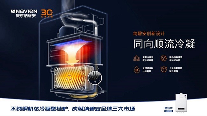 超凡国际超凡国际官网
受邀参加第十一次中国燃气壁挂炉行业G20峰会，共研未来